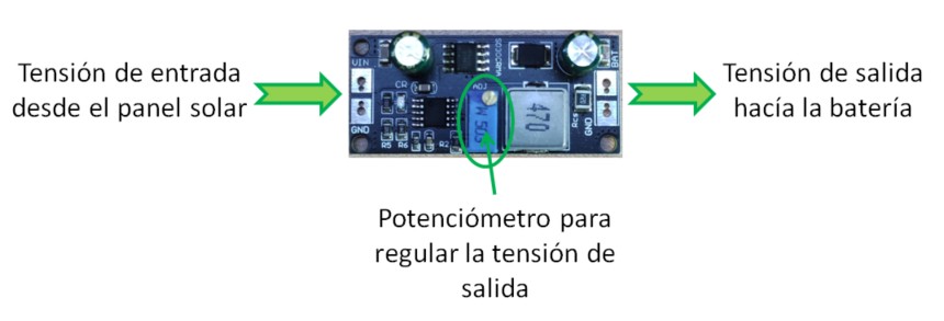 Regulador de carga MPPT