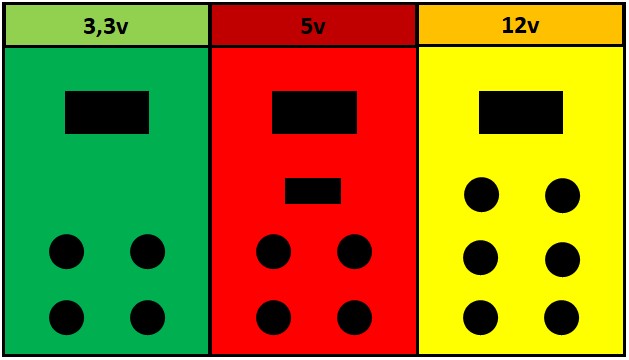 Frontal fuente de alimentación